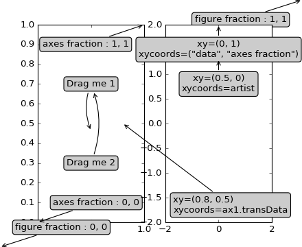 ../../_images/annotation_demo3.png