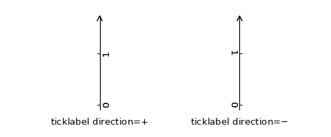 ../../../_images/axis_direction_demo_step02.png