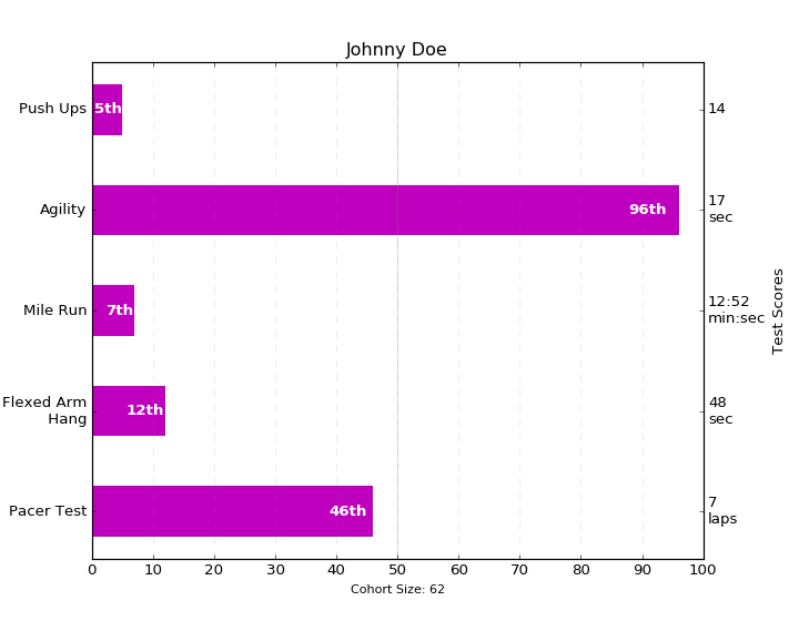 ../../_images/barchart_demo2.png