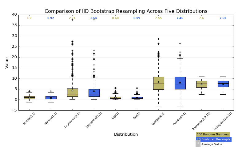 ../../_images/boxplot_demo2.png