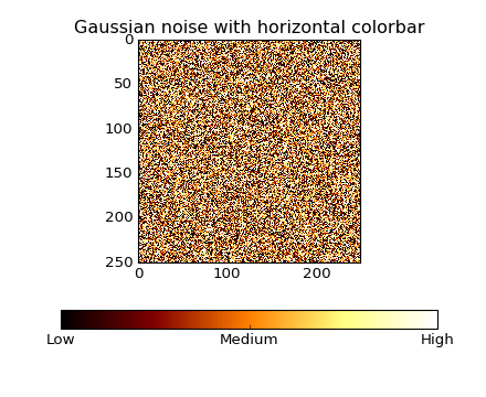 ../../_images/colorbar_tick_labelling_demo_01.png