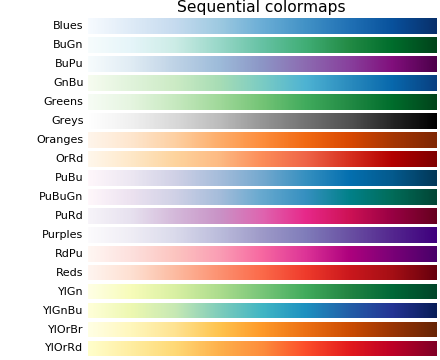 ../../_images/colormaps_reference_01.png