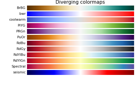 ../../_images/colormaps_reference_03.png