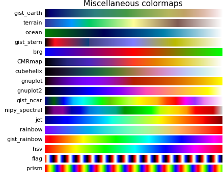 ../../_images/colormaps_reference_05.png