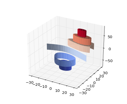 ../../_images/contour3d_demo2.png