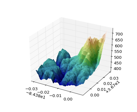 ../../_images/custom_shaded_3d_surface.png