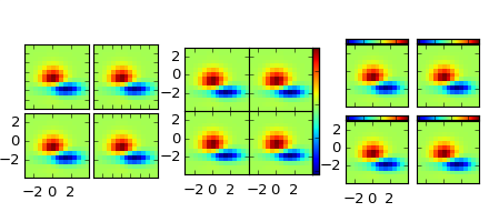 ../../_images/demo_axes_grid1.png