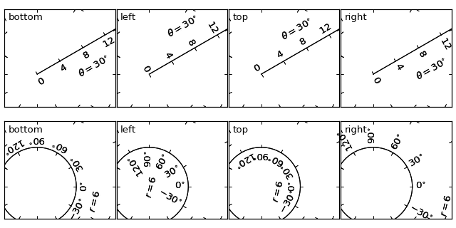 ../../../_images/demo_axis_direction.png