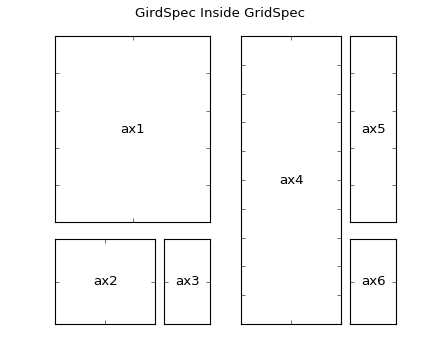 ../_images/demo_gridspec04.png