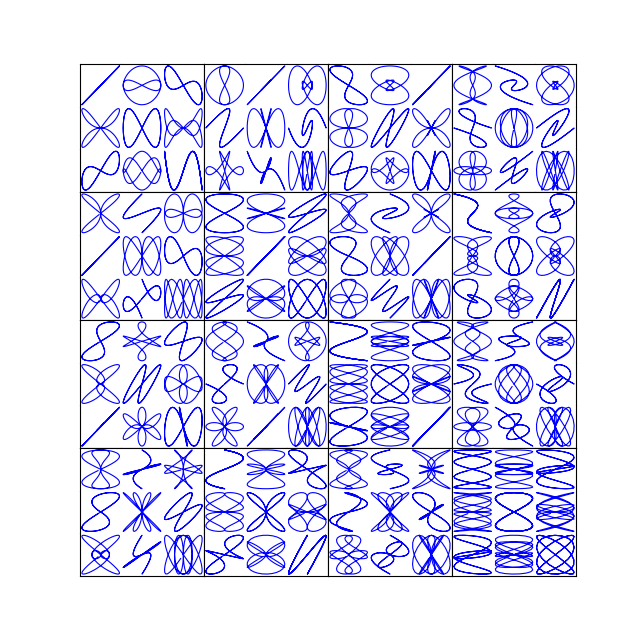 ../_images/demo_gridspec06.png