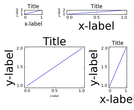 ../../_images/demo_tight_layout_00_06.png