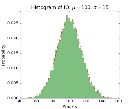 ../_images/histogram_demo_features.png