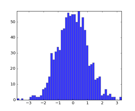 ../_images/histogram_path_demo.png