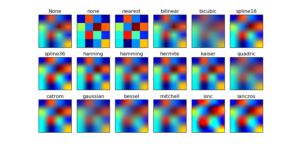 ../../_images/interpolation_methods.png