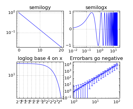 ../_images/log_demo2.png