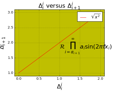 ../../_images/mathtext_demo.png