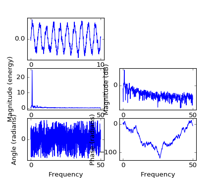 ../../_images/spectrum_demo1.png