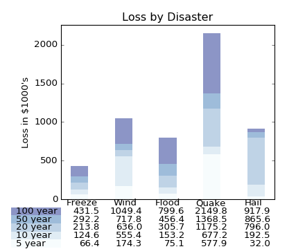 ../../_images/table_demo.png