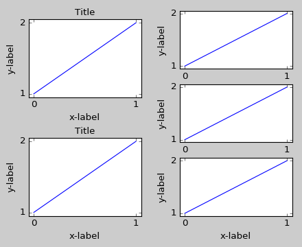 ../_images/tight_layout_guide-11.png