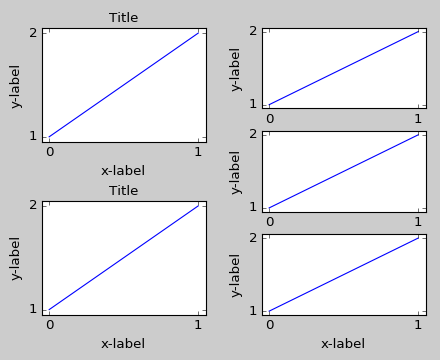 ../_images/tight_layout_guide-12.png