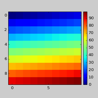 ../_images/tight_layout_guide-15.png