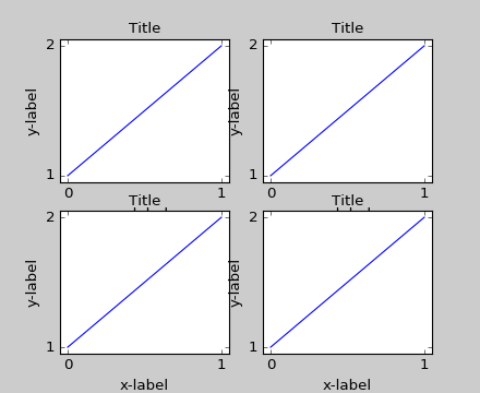 ../_images/tight_layout_guide-3.png