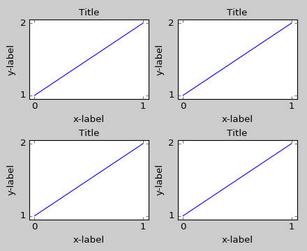 ../_images/tight_layout_guide-4.png