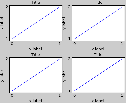 ../_images/tight_layout_guide-5.png