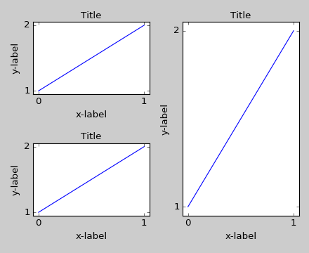 ../_images/tight_layout_guide-6.png