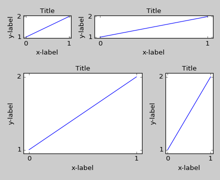 ../_images/tight_layout_guide-7.png