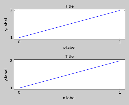 ../_images/tight_layout_guide-9.png