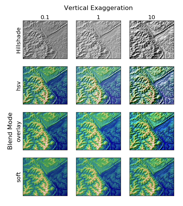 ../../_images/topographic_hillshading.png