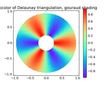 ../_images/tripcolor_demo_01.png