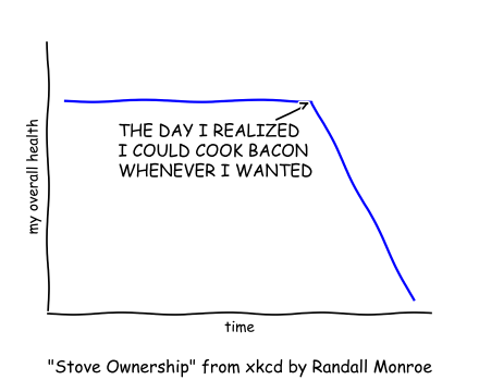 ../../_images/xkcd_00.png