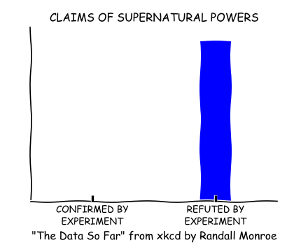 ../../_images/xkcd_01.png