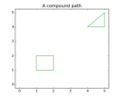 compound_path