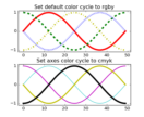 color_cycle_demo