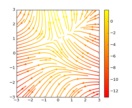 streamplot_demo_features