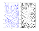 streamplot_demo_features