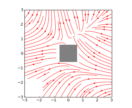 streamplot_demo_masking