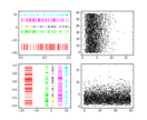 eventplot_demo