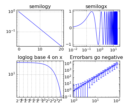 log_demo