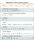 mathtext_examples