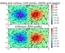 tricontour_vs_griddata
