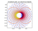 trigradient_demo