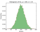 histogram_demo_features