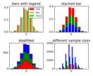 histogram_demo_multihist