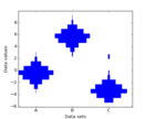 multiple_histograms_side_by_side