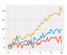 plot_fivethirtyeight