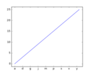 tick_labels_from_values